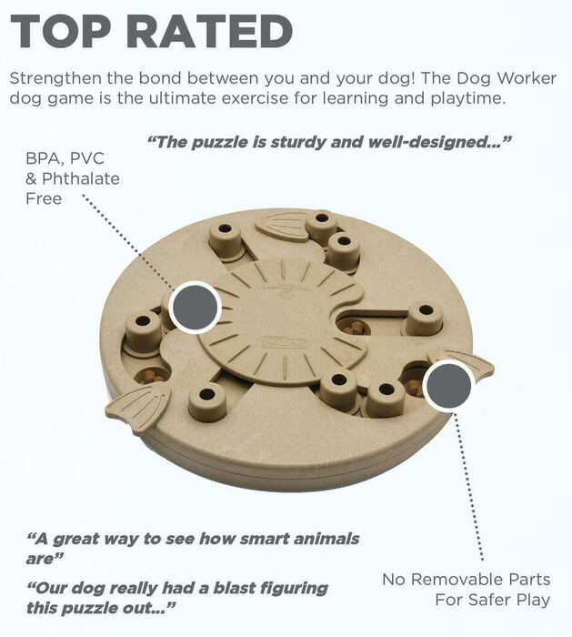 Nina Ottosson Dog Worker - Un jeu éducatif pour un chien